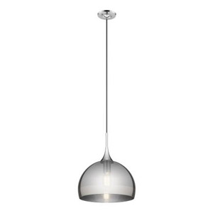 Pendants at Bright Light Design Center