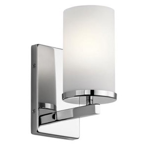 Sconces at Bright Light Design Center